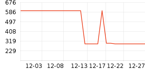 ����/�綯�ϰ���ʷ�۸�