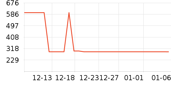 ����/�綯�ϰ���ʷ�۸�