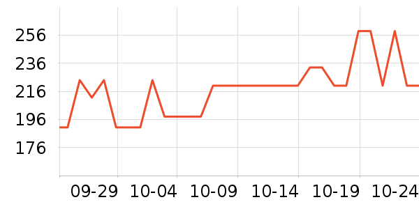 ��͵綯��ˢ��ʷ�۸�