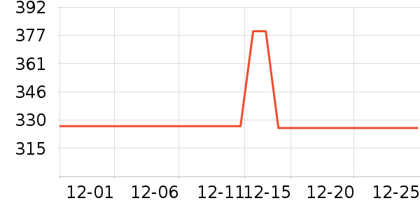 ά����/������/����п����ʷ�۸�