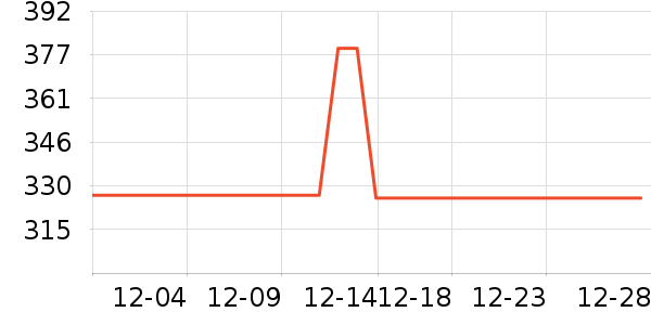 ά����/������/����п����ʷ�۸�