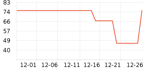 ��Ψ�п�����/�̲�/������ʷ�۸�