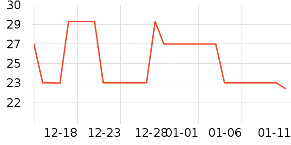 ��������ͥ�����þ���ʷ�۸�