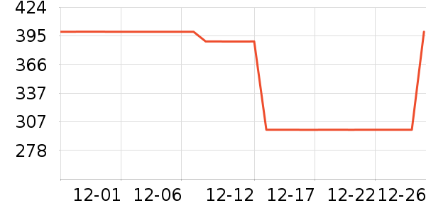 EXCELSIOR�˶�Ь��ʷ�۸�