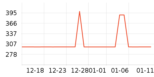 EXCELSIOR�˶�Ь��ʷ�۸�