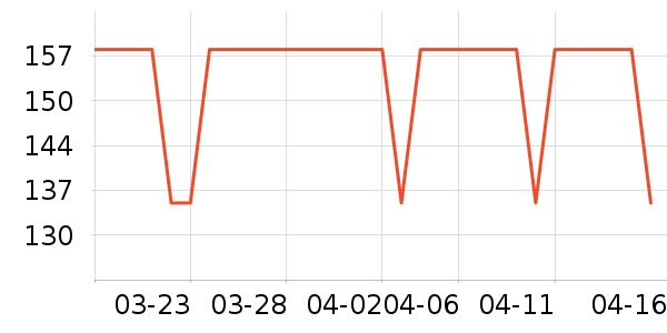 ������о/����/��ͷ��ʷ�۸�