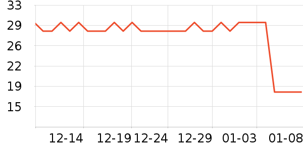 ˮ��ʿ�������������ʷ�۸�