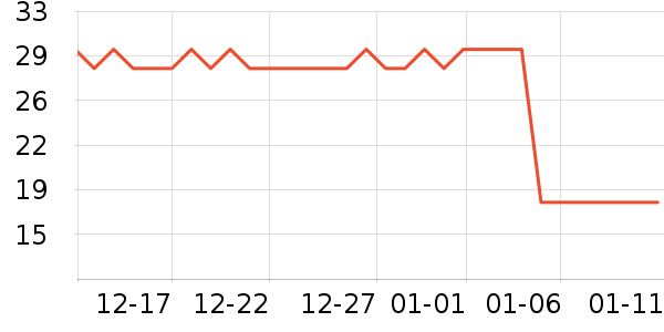 ˮ��ʿ�������������ʷ�۸�