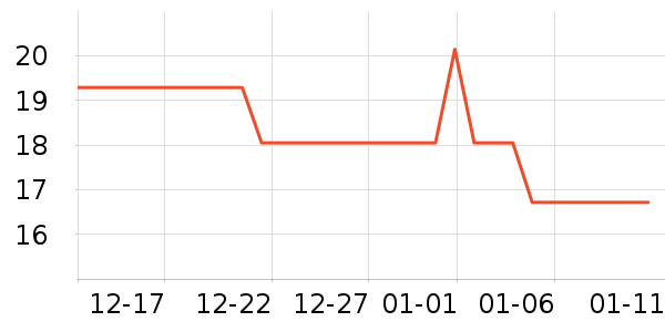 ����������ʳ��ʷ�۸�