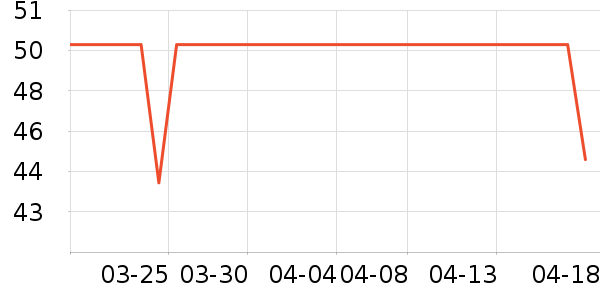 è����ʿ�ڿ���ʷ�۸�