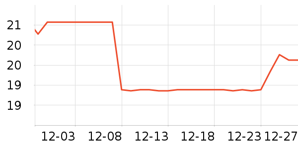 ���ʴ�������ʷ�۸�