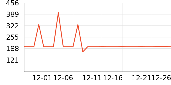 ������������ʷ�۸�