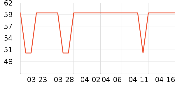 �ﱦ����/���/�����ʷ�۸�