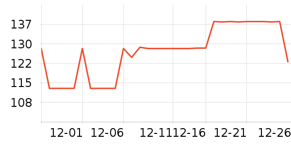 ���������в�������/ϴ��/������ʷ�۸�