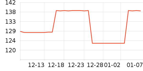 ���������в�������/ϴ��/������ʷ�۸�