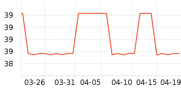 DOMICOCO����ɿɸ�����Ʒ��ʷ�۸�