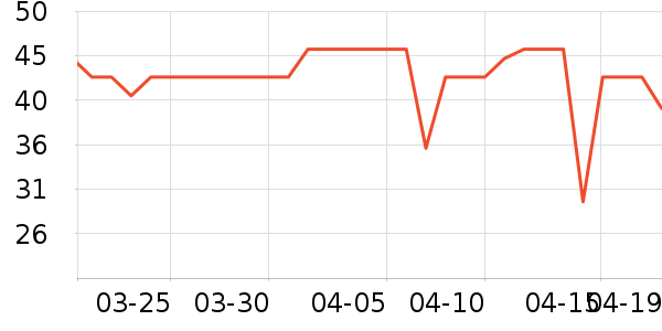 ����԰������ʷ�۸�