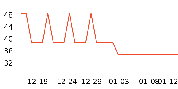 ������ʪ��ʷ�۸�