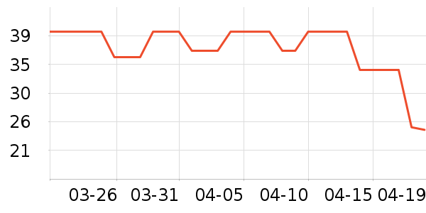 �����Ļ���ͯ����/ͯ����ʷ�۸�