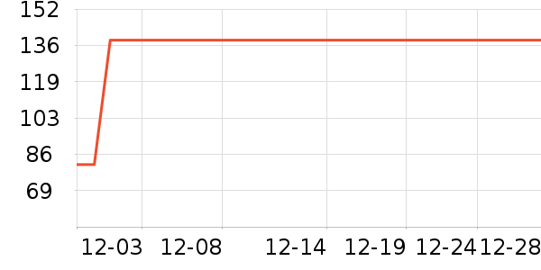 �󽭵�̺/�ص���ʷ�۸�