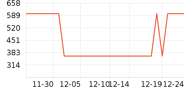 �±���������ʷ�۸�