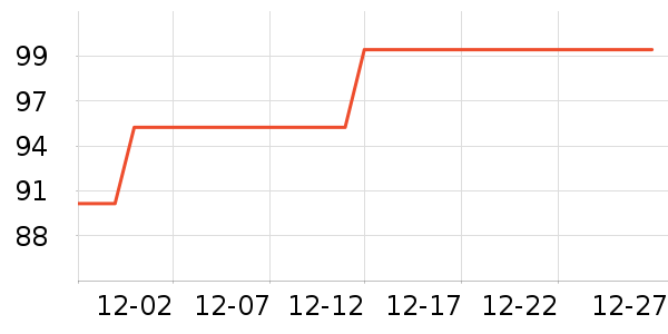 �ƿ������/������ʷ�۸�