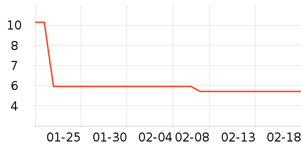 �����ֽ��ʷ�۸�