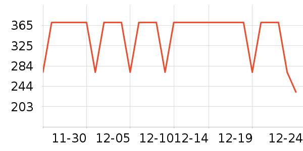 ��Ϸ������ʷ�۸�