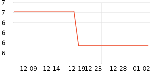 ��ʯ�Ļ���ͯ����/ͯ����ʷ�۸�