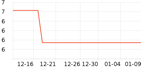 ��ͯ����/ͯ����ʷ�۸�