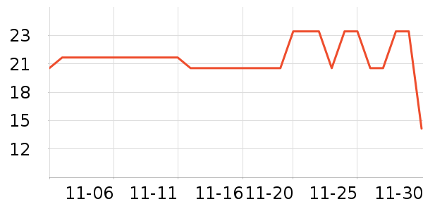 CREMONA��ʷ�۸�