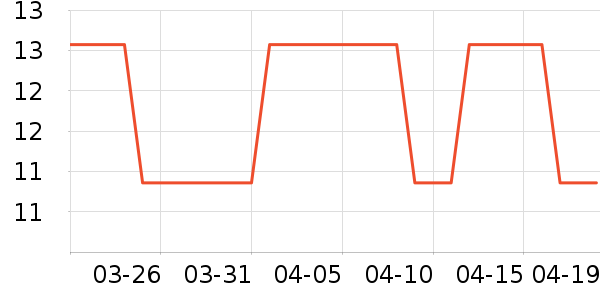 �����Ҿ�����������ʷ�۸�