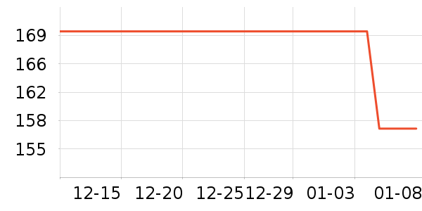 �Ͽ�ٯ�˶�����ʷ�۸�