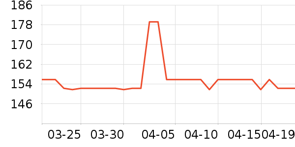 �ֿ��ֿ۱���/ˮ��/ˮ����ʷ�۸�