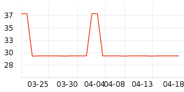 ϴ��Һ��ʷ�۸�