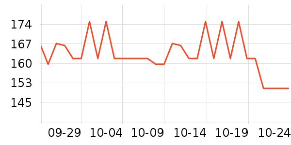 ����Ҿ���Ʒ��ʷ�۸�