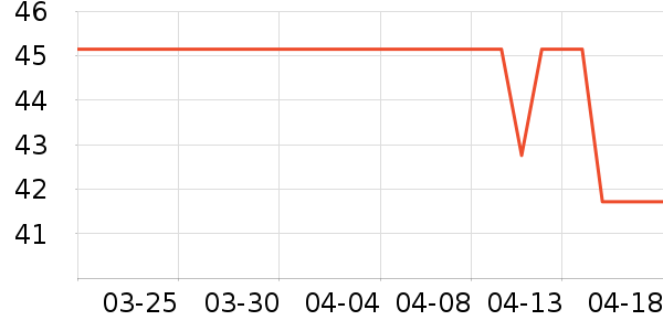 �����ʷ�۸�