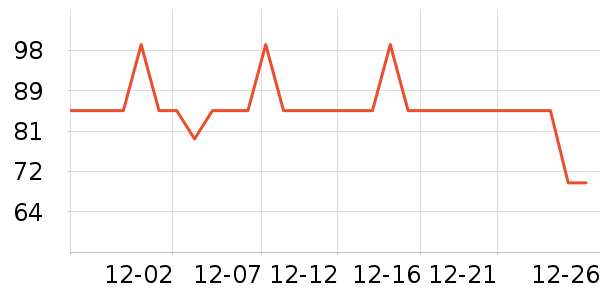 �ز��˶�Ь��ʷ�۸�