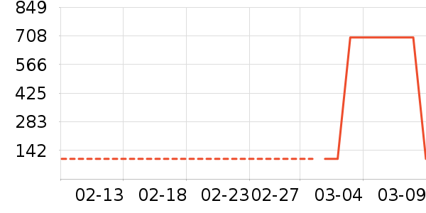 ѼѼ��ͯ���޷���ʷ�۸�