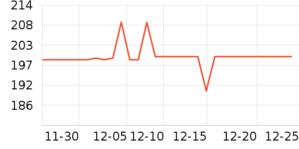 ��ԾѪѹ����ʷ�۸�