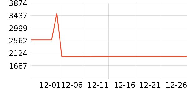 HagadayӤ���Ƴ���ʷ�۸�