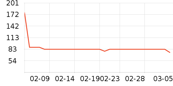 ��������������ʷ�۸�