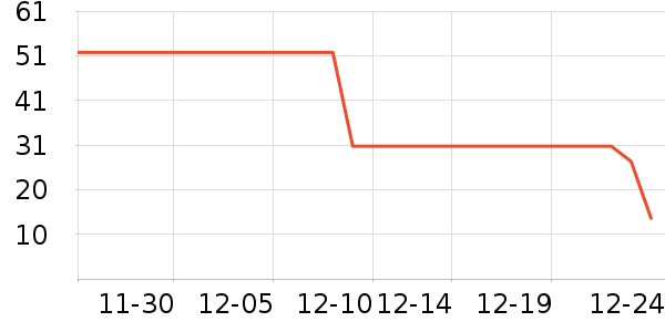 �۷���ĥɰ/ԡ����ʷ�۸�