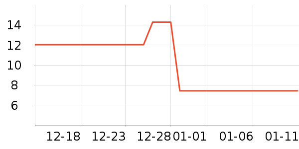 ˫�㷽����ʳ��ʷ�۸�