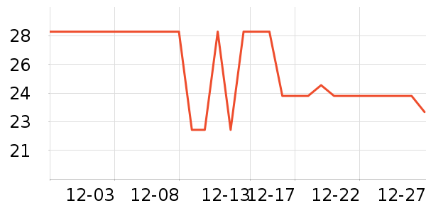 Ʒ��԰�۽�/����/������ʷ�۸�