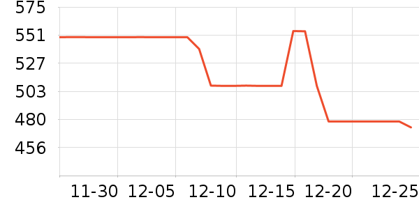 ��ɪʿ�˶�Ь��ʷ�۸�