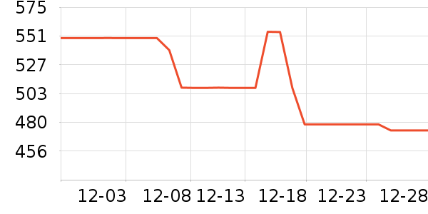 ��ɪʿ�˶�Ь��ʷ�۸�