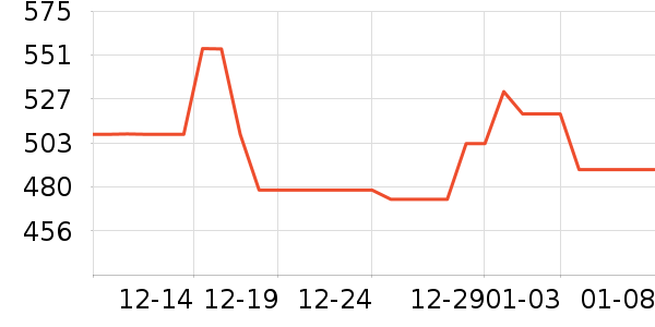 ��ɪʿ�˶�Ь��ʷ�۸�