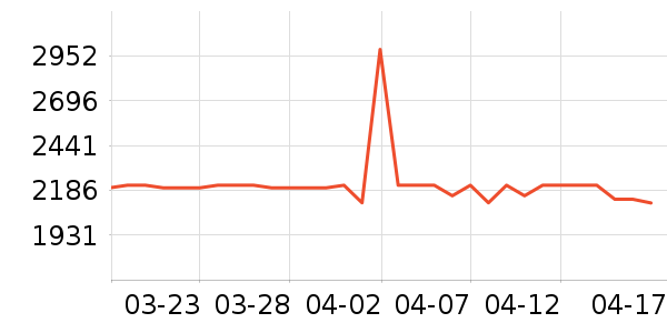 ˮ�����׾���ʷ�۸�