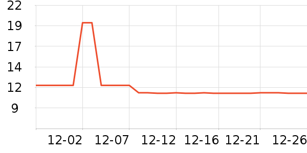 ����ǧ����Һ��˪��ʷ�۸�